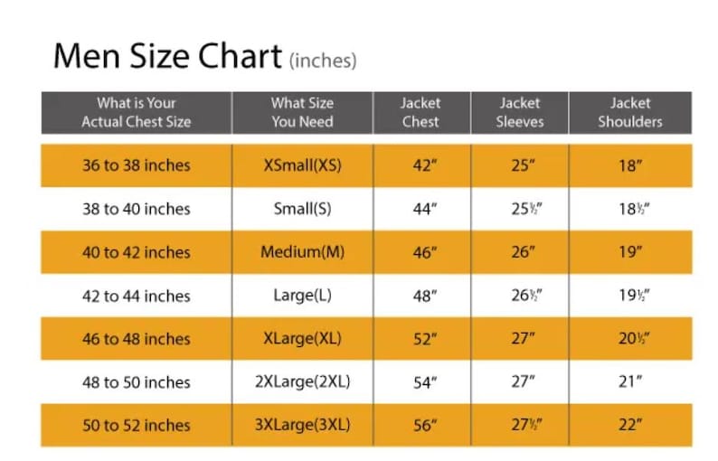 Puede incluir: Tabla de tallas de chaquetas para hombre en pulgadas, con medidas de pecho, manga y hombros. Tallas de XSmall a 3XLarge. La tabla incluye tallas de pecho de 91 a 132 cm, con tallas de chaqueta correspondientes.