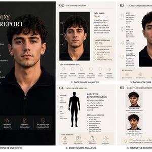 Pode incluir: Um relatório digital intitulado "Relatório de Análise Pessoal de Rosto e Corpo" com um retrato de um homem. O relatório inclui seções sobre formato do rosto, formato do corpo, penteado e recomendações de estilo.