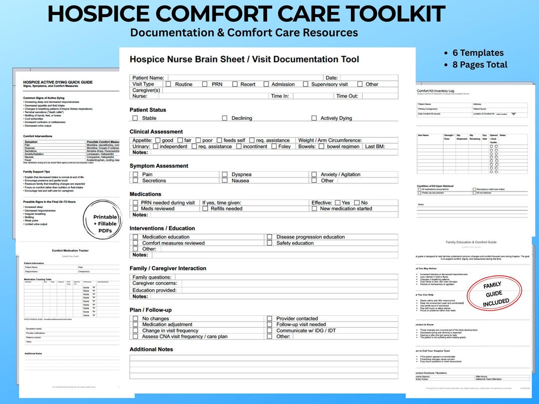 Hospice Comfort Care Toolkit | Nurse Brain Sheet, Active Dying Guide ...