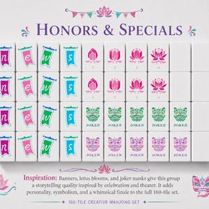 Puede incluir: Una colecci&oacute;n de fichas de mahjong blancas dispuestas en filas, con dise&ntilde;os impresos coloridos que incluyen estandartes que deletrean news, iconos de flores de loto rosas y m&aacute;scaras de le&oacute;n joker verdes o rosas con el texto JOKER impreso.