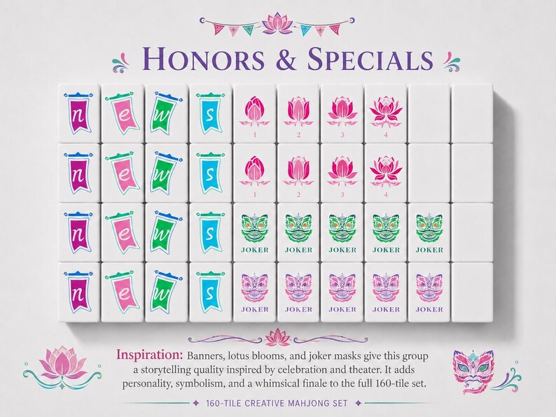Puede incluir: Una colecci&oacute;n de fichas de mahjong blancas dispuestas en filas, con dise&ntilde;os impresos coloridos que incluyen estandartes que deletrean news, iconos de flores de loto rosas y m&aacute;scaras de le&oacute;n joker verdes o rosas con el texto JOKER impreso.
