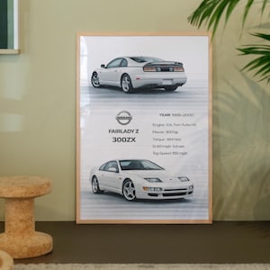 Zx Poster - Etsy Canada