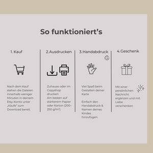 May include: An instructional graphic titled So funktioniert's with four steps: 1. Kauf with a shopping cart icon, 2. Ausdrucken with download and printer icons, 3. Handabdruck with a hand icon, and 4. Geschenk with a gift icon, all in black text.