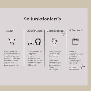 Op de afbeelding: Een beige grafische afbeelding met Duitse tekst die een aankoopproces uitlegt. De stappen zijn kopen, afdrukken, een handafdruk toevoegen en cadeau geven. Pictogrammen van een winkelwagen, printer, hand en geschenkdoos zijn inbegrepen.