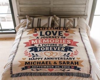 Personalized Anniversary Blanket, A Lifetime of Love Couple Names Date Woven Throw, Milestone Keepsake Gift BLAN0215