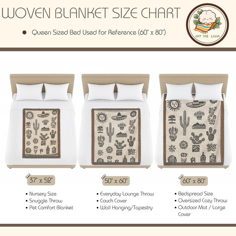 May include: A woven blanket size chart displays three blankets with desert-themed designs on beds. The blankets are beige with black illustrations of cacti, suns, and sombreros. Sizes include 37" x 52", 50" x 60", and 60" x 80".