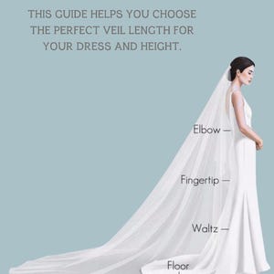 Puede incluir: Ilustraci&oacute;n de una novia con vestido y velo blancos, con texto que indica diferentes longitudes de velo: Codo, Dedo, Vals, Suelo, Capilla, Catedral y Real. La gu&iacute;a ayuda a elegir la longitud de velo perfecta.