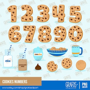 COOKIES NUMBERS Digital Clipart Set, Cookies Clipart, Numbers Clipart image 1