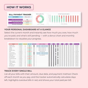 Bills Due Date Tracker Excel & Google Sheets Template, Bill Due Date Reminder Spreadsheet, Annual Payment Tracker, Bill Checklist Organizer