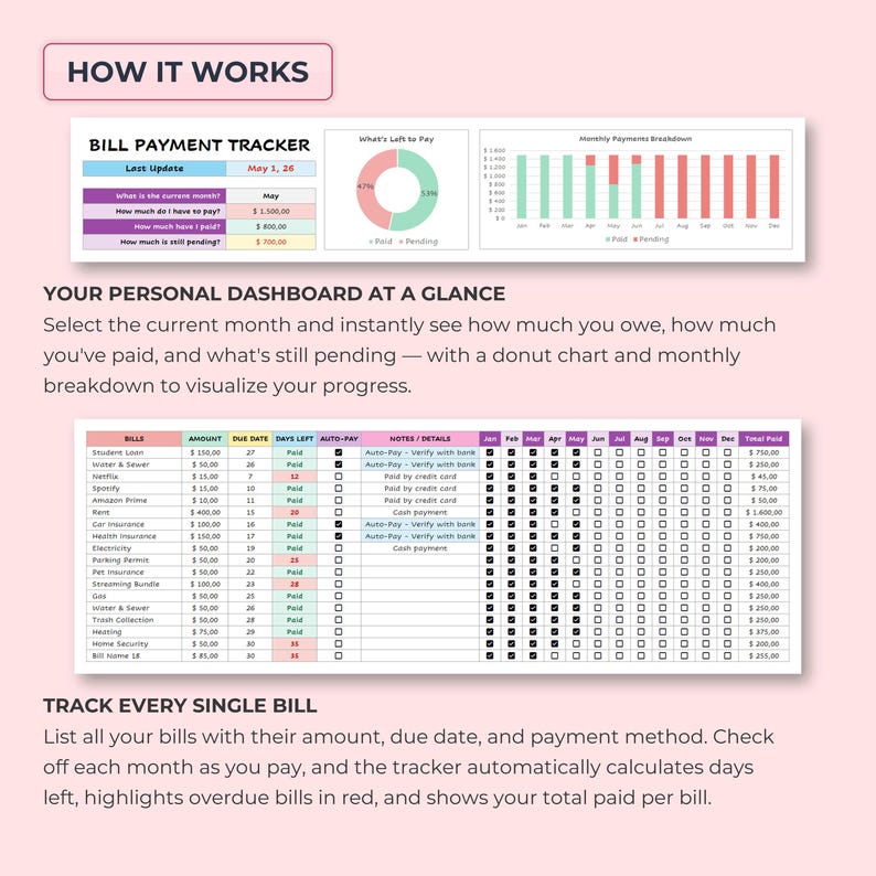 Bills Due Date Tracker Excel & Google Sheets Template, Bill Due Date Reminder Spreadsheet, Annual Payment Tracker, Bill Checklist Organizer