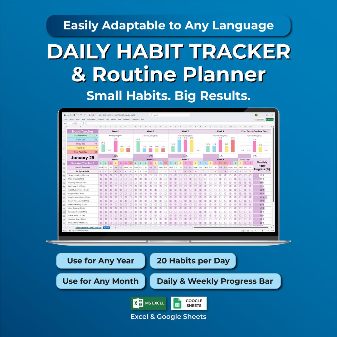 Habit Tracker Spreadsheet, Daily Routine Tracker Excel Google Sheets ...