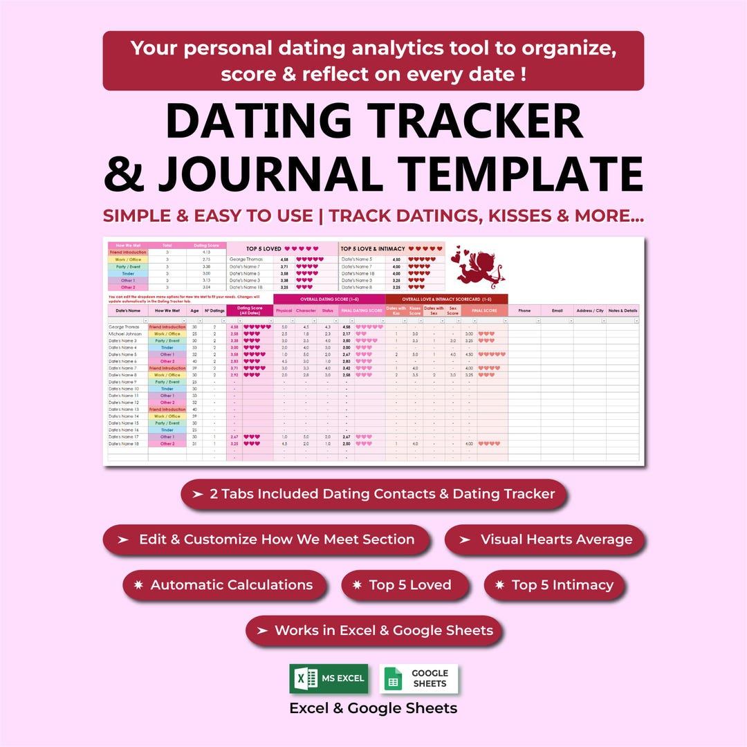 Dating Documents Dating Tracker Spreadsheet Template | Visual Dating Tracker and Log ...