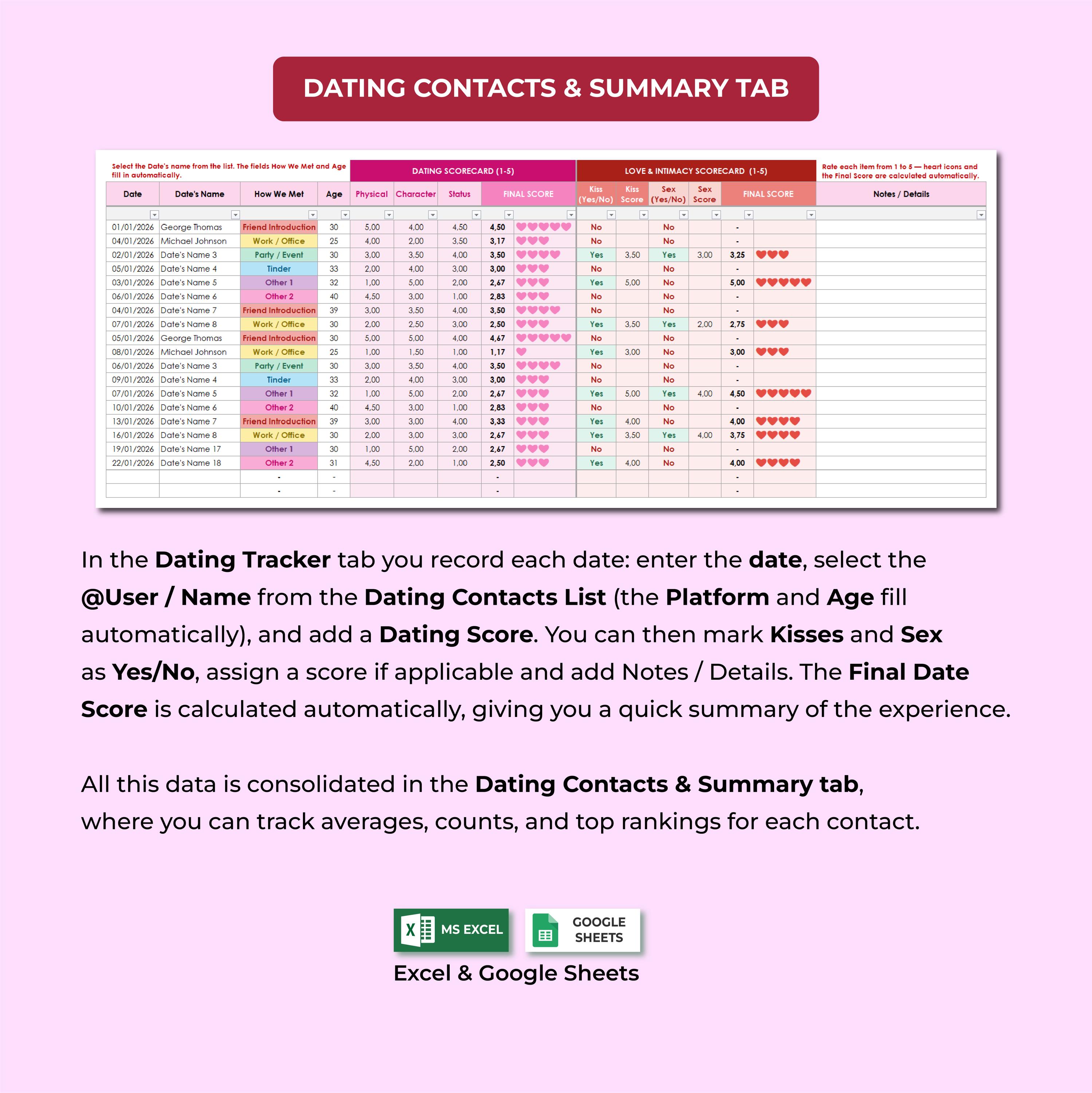 Dating Tracker Spreadsheet Template | Visual Dating Tracker and Log ...