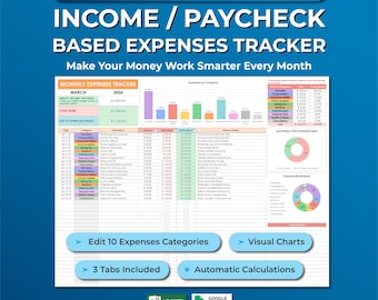 Paycheck Budget Spreadsheet Excel Google Sheets, Income Based Budget Template, Monthly Expense Tracker, Personal Finance Dashboard