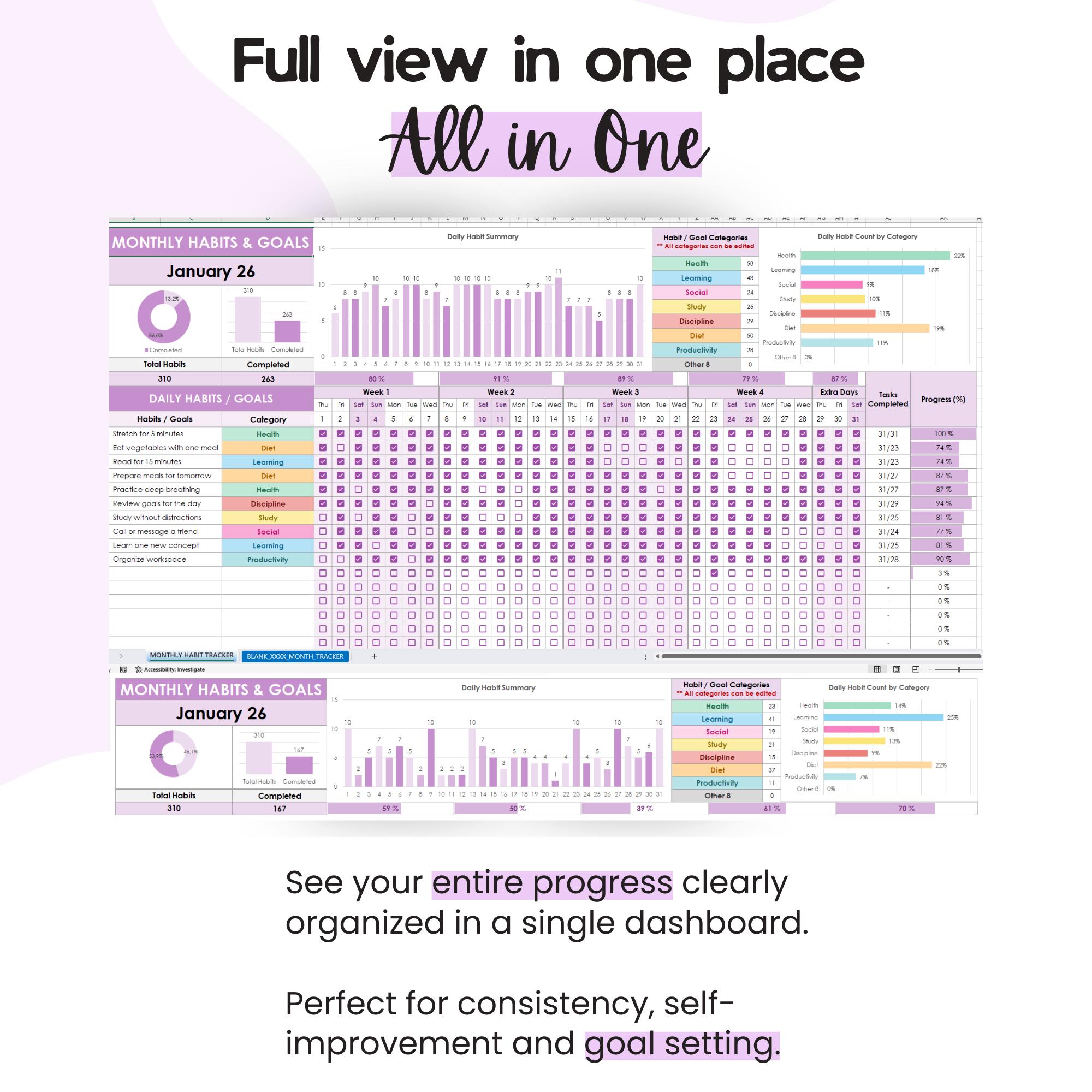 Goal Setting Worksheet Excel, Habit Planner Spreadsheet, Daily Routine ...