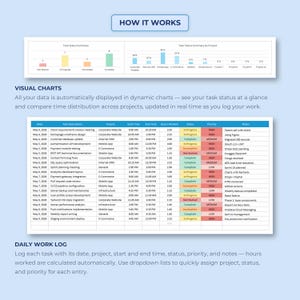 Daily Activity Log Excel Template | Employee Timesheet Tracker | Work Hours Planner Monthly Calendar Task Management | Google Sheets