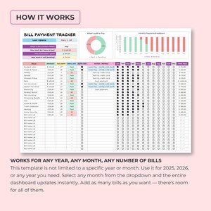 Bills Due Date Tracker Excel & Google Sheets Template, Bill Due Date Reminder Spreadsheet, Annual Payment Tracker, Bill Checklist Organizer