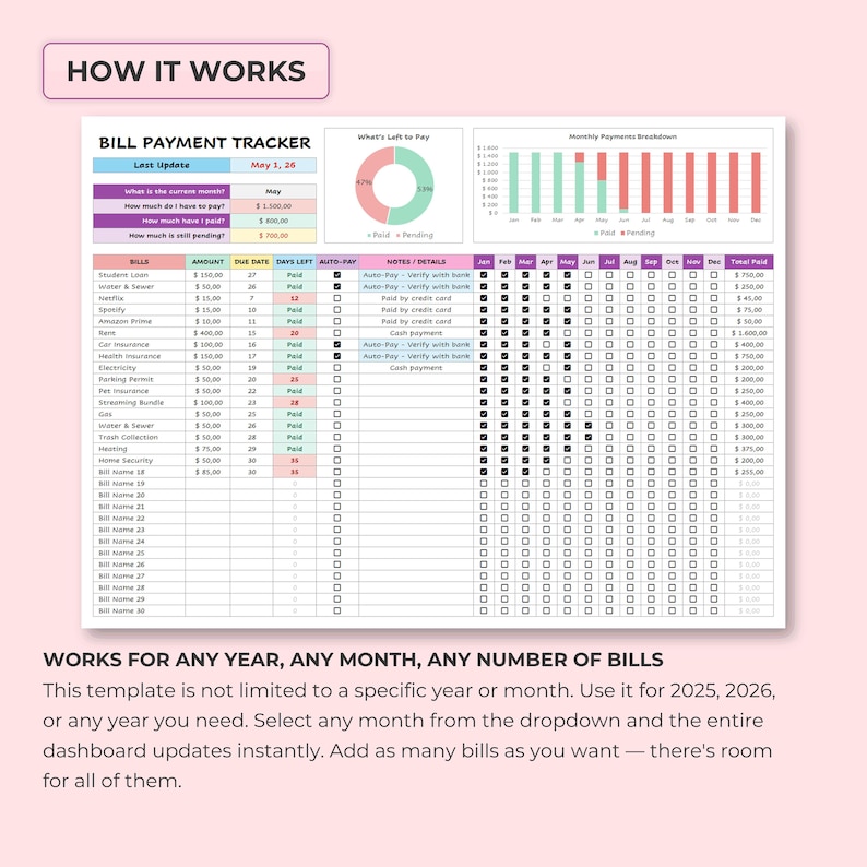 Bills Due Date Tracker Excel & Google Sheets Template, Bill Due Date Reminder Spreadsheet, Annual Payment Tracker, Bill Checklist Organizer