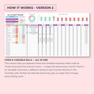 Bills Due Date Tracker Excel & Google Sheets Template, Bill Due Date Reminder Spreadsheet, Annual Payment Tracker, Bill Checklist Organizer