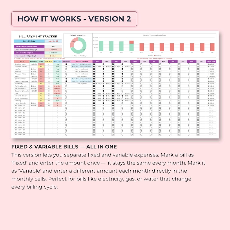 Bills Due Date Tracker Excel & Google Sheets Template, Bill Due Date Reminder Spreadsheet, Annual Payment Tracker, Bill Checklist Organizer