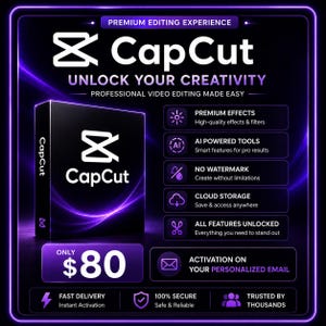 Op de afbeelding: Een digitale productadvertentie voor CapCut met een zwarte doos met het witte CapCut-logo. De tekst bevat Premium Editing Experience, Unlock Your Creativity, Professional Video Editing Made Easy en een lijst met functies zoals Premium Effects, AI Powered Tools, No Watermark, Cloud Storage en All Features Unlocked.