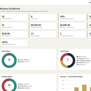 May include: A digital business dashboard interface titled Amadia Fitness Coaching, featuring a dark sidebar navigation menu and a light-colored main area displaying various metrics, including client status, lead funnels, and revenue charts.