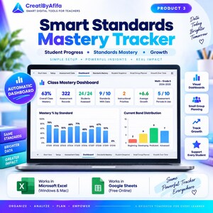 May include: A digital Smart Standards Mastery Tracker displayed on a laptop screen, featuring a Class Mastery Dashboard with bar charts, progress metrics, and data tables. The interface includes tabs for setup, assessment data, and student snapshots.