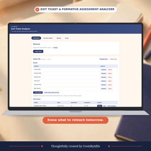Strumento di analisi dei risultati di uscita, applicazione web per insegnanti, strumento di monitoraggio della valutazione formativa, analisi dei dati degli studenti, strumento di pianificazione del ripasso, strumento di valutazione in classe.