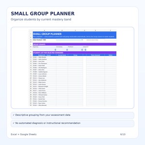 May include: A digital small group planner spreadsheet template featuring a blue header titled SMALL GROUP PLANNER, a section for group counts, and a student list table with columns for student ID, name, current score, group, and assessment status.