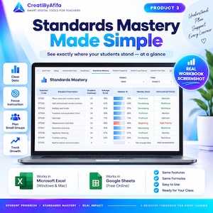 May include: A laptop screen displaying a Standards Mastery digital dashboard for teachers. The interface shows a table with columns for standard codes, descriptions, student assessment data, mastery percentages, and instructional priority levels.