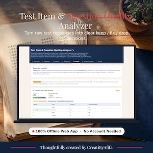 Könnte beinhalten: Ein Laptop-Bildschirm mit der Webanwendung Test Item & Question Quality Analyzer. Die Benutzeroberfläche zeigt eine dunkelblaue Kopfzeile, ein Navigationsmenü und einen detaillierten Analysebereich für eine Physikfrage zur SI-Einheit.