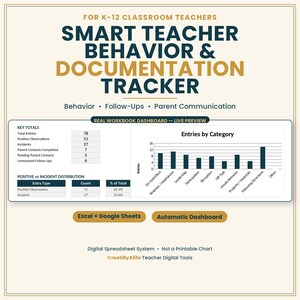May include: A digital Smart Teacher Behavior & Documentation Tracker for K-12 classroom teachers. The dashboard displays key totals, positive versus incident distribution, and a bar chart titled Entries by Category for Excel and Google Sheets.
