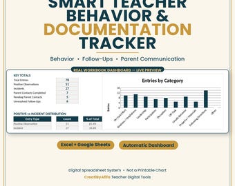 Teacher Behavior Tracker Spreadsheet | Excel and Google Sheets Behavior Log, Parent Communication, Student Summary & Dashboard