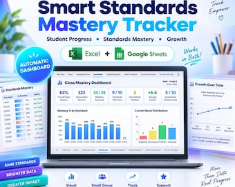 Student Progress Tracker Spreadsheet, Standards Mastery Tracker, Teacher Data Tracker, Excel & Google Sheets Template