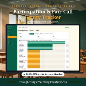 Puede incluir: Un panel digital Participation & Fair-Call Equity Tracker de CreatiByAfifa en una pantalla. La interfaz muestra nombres de estudiantes con gráficos de barras horizontales verdes y naranjas, métricas de participación y datos de la clase.
