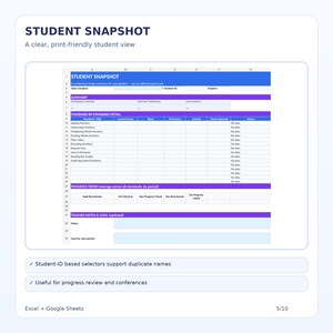 May include: A digital spreadsheet template titled STUDENT SNAPSHOT featuring sections for student ID, summary, standard-by-standard detail, progress trends, and teacher notes. The layout uses blue and purple headers with white grid cells.