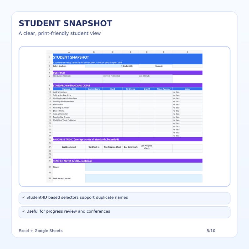 May include: A digital spreadsheet template titled STUDENT SNAPSHOT featuring sections for student ID, summary, standard-by-standard detail, progress trends, and teacher notes. The layout uses blue and purple headers with white grid cells.