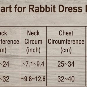 Puede incluir: Una tabla de tallas para un arn&eacute;s de vestido para conejo con texto marr&oacute;n oscuro sobre un fondo de veta de madera clara. La tabla enumera las tallas S y M con medidas de cuello y pecho en cent&iacute;metros y pulgadas, de 18 a 40 cm.