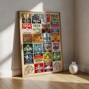 May include: Framed poster featuring a collage of FIFA World Cup years and host countries. The poster includes years from 1930 to 2022, with colorful illustrations and flags representing each tournament. The poster is in a wooden frame and leans against a wall.