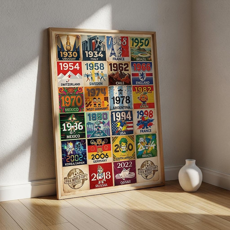 May include: Framed poster featuring a collage of FIFA World Cup years and host countries. The poster includes years from 1930 to 2022, with colorful illustrations and flags representing each tournament. The poster is in a wooden frame and leans against a wall.
