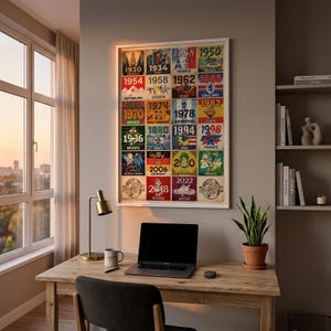 May include: A framed poster featuring FIFA World Cup years and host nations from 1930 to 2022. The poster has a white frame and is displayed on a wall above a wooden desk. The desk holds a laptop, a coffee mug, and a desk lamp.