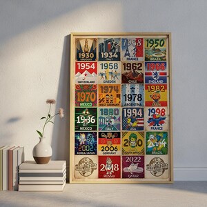 May include: A framed poster featuring a collage of FIFA World Cup posters from 1930 to 2022. Each poster displays the year, host country, and a unique design. The frame is a light wood color, and the overall theme is sports history.