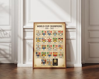 World Cup Champions Poster 1930–2022 – Football History Wall Art