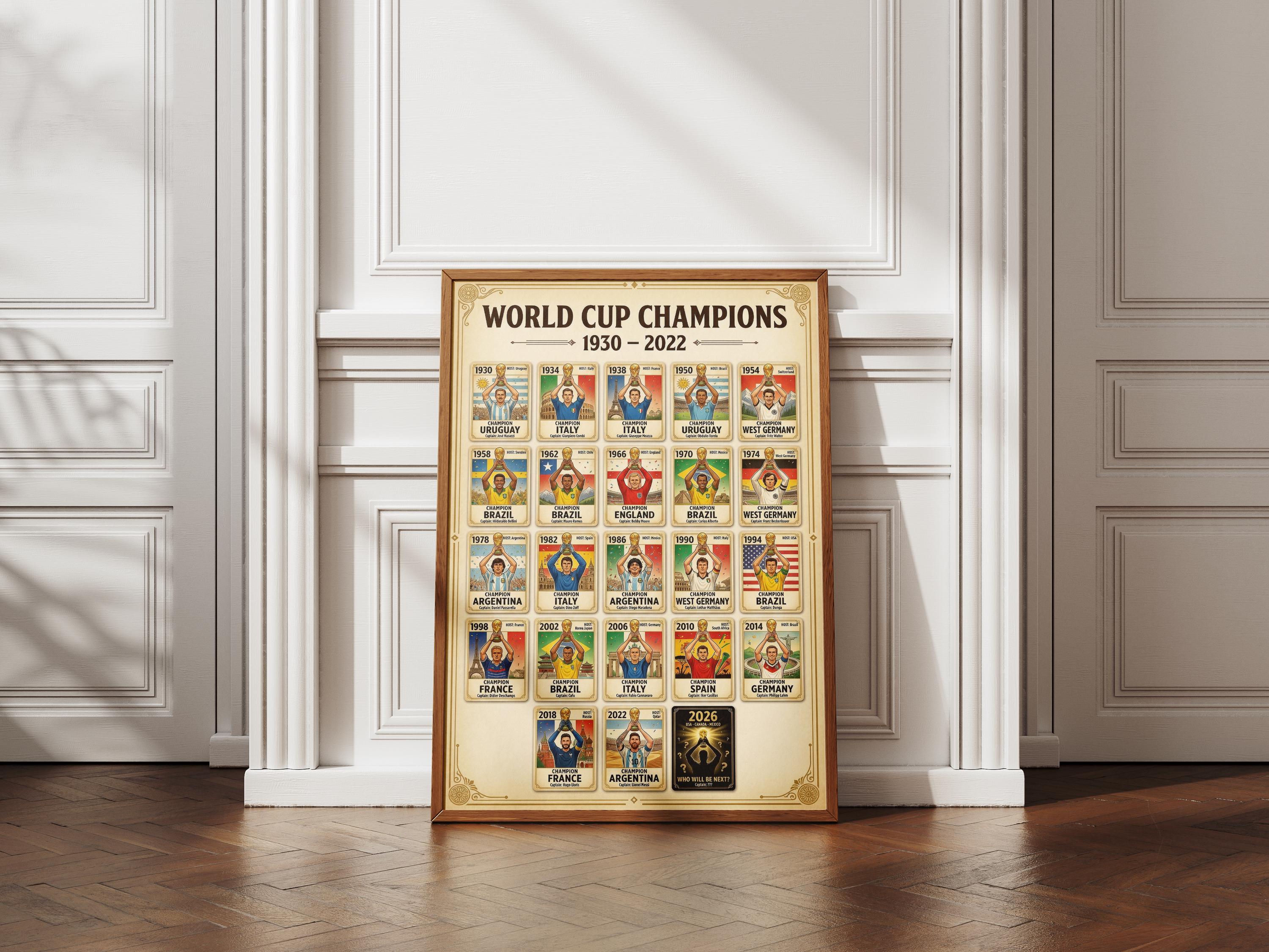 Vintage Fifa World Cup Poster - Etsy