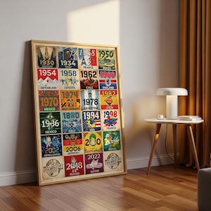 May include: A framed poster featuring FIFA World Cup history. The poster displays colorful squares with years and host countries, starting with 1930 Uruguay and ending with 2022 Qatar. The poster is in a wooden frame and leans against a wall.