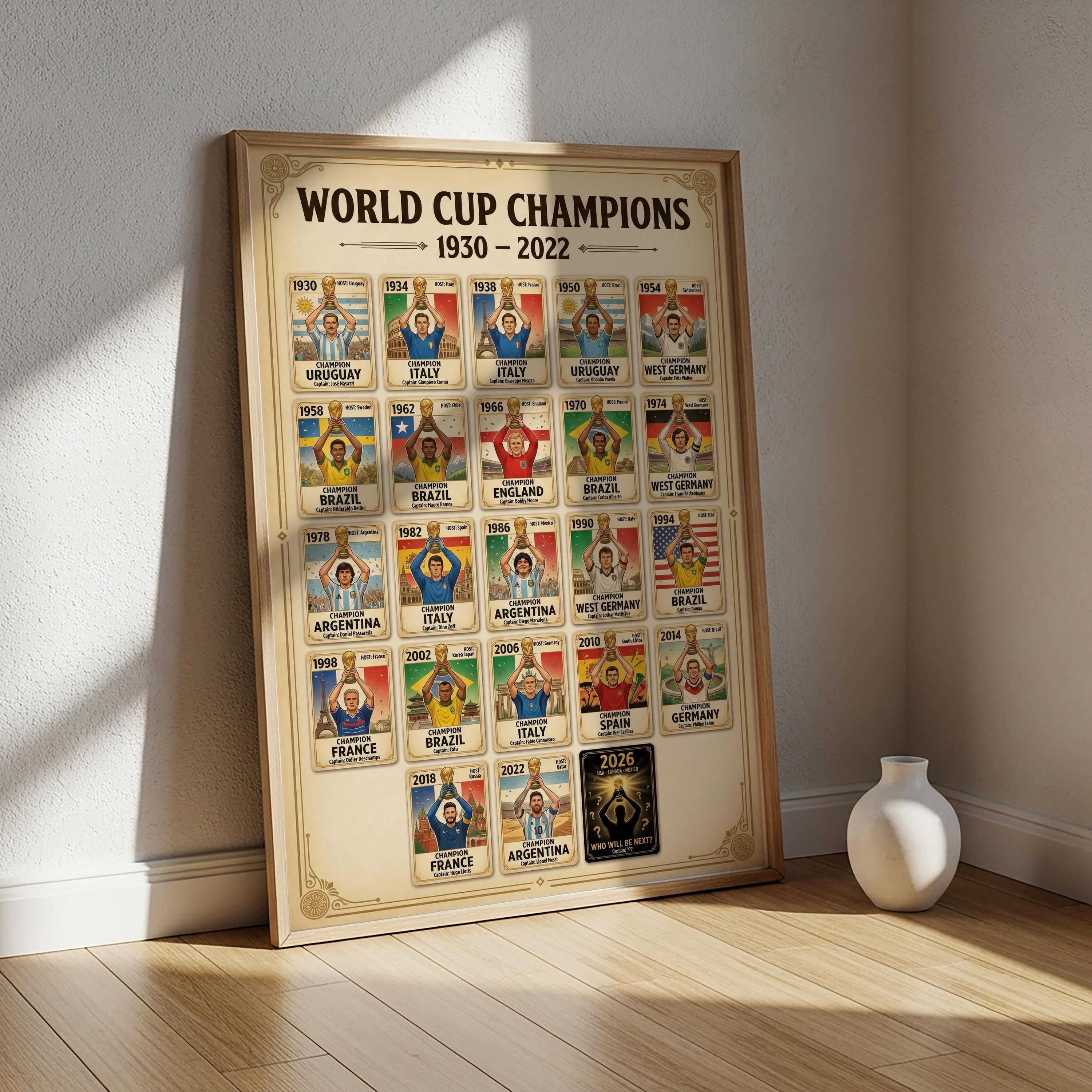 1998 World Cup Poster - Etsy UK