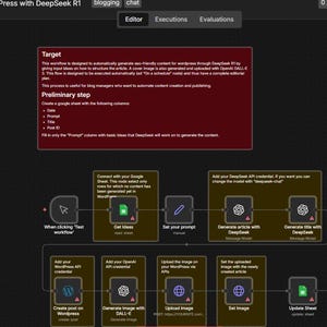 Op de afbeelding: Een donker scherm toont een workflowdiagram voor het automatiseren van contentgeneratie voor WordPress. Een rood vak bovenaan bevat de tekst "Target" en "Preliminary step". Het diagram bevat verschillende stappen en iconen, met tekstlabels zoals "Get Ideas" en "Set your prompt".