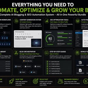 Op de afbeelding: Een donkergroene en zwarte afbeelding met de tekst "EVERYTHING YOU NEED TO AUTOMATE, OPTIMIZE & GROW YOUR BLOG". Het bevat secties over AI-automatisering, contentgeneratie, SEO-tools en WordPress-publicatie. De SEO-score is 92/100.
