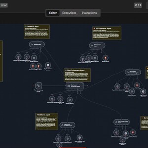 Op de afbeelding: Een donkerblauw diagram met onderling verbonden knooppunten en tekstvakken. Het diagram is gelabeld met "Blog Automation" en bevat termen als "Research Agent" en "SEO Optimizer Agent". De interface toont ook de opties "Editor", "Executions" en "Evaluations".