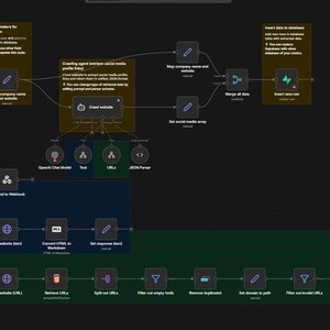 May include: A diagram with a dark background, featuring interconnected nodes and text boxes. The diagram illustrates a workflow process, with various steps and data transformations. Text includes "Execute workflow", "Get companies", and "Merge all data".